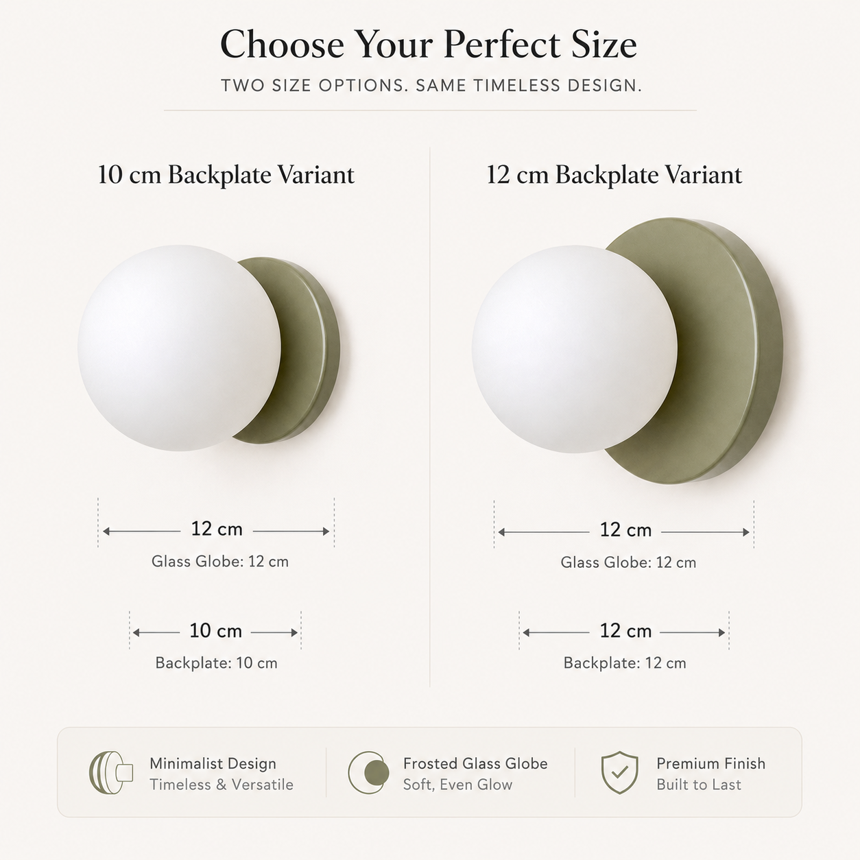 Rosalie | Macaron Sphere Glass Wall Sconce