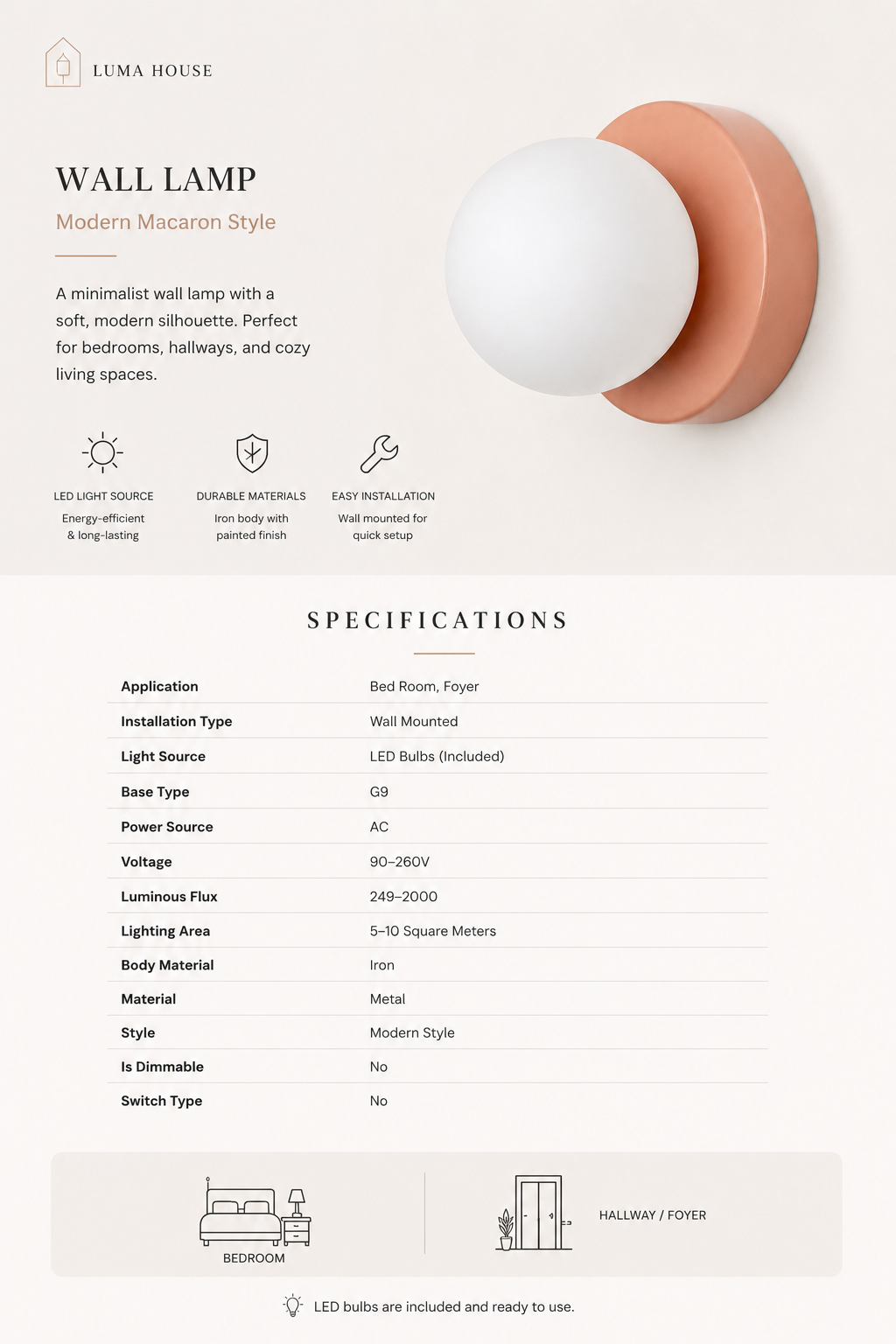 Rosalie | Macaron Sphere Glass Wall Sconce