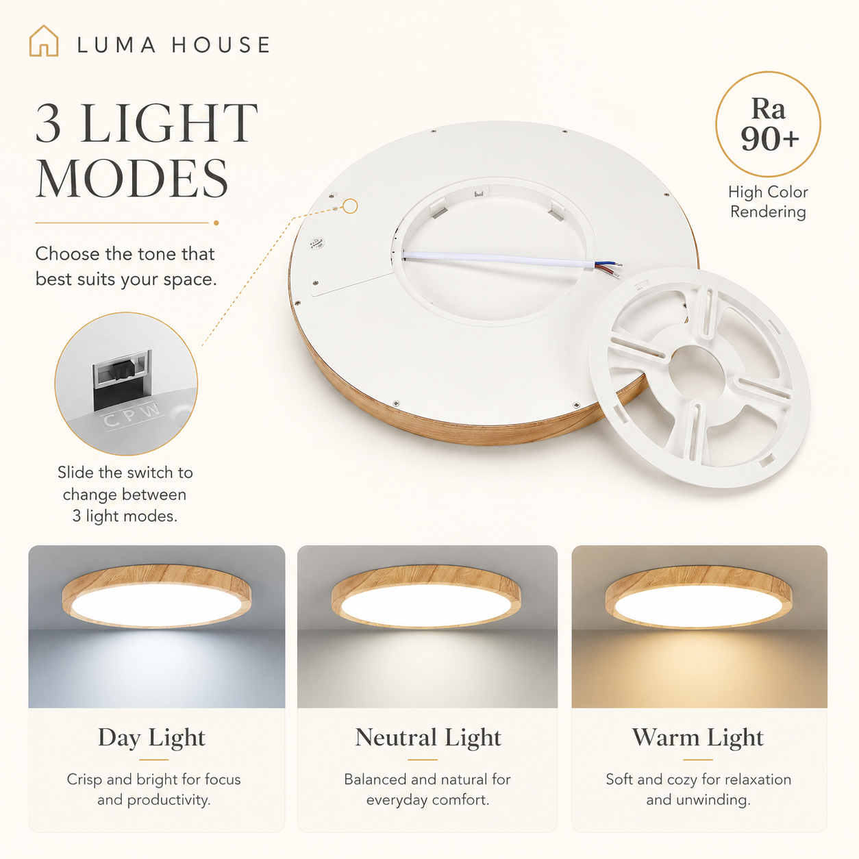 Owen | Modern LED Flush Mount Ceiling Light