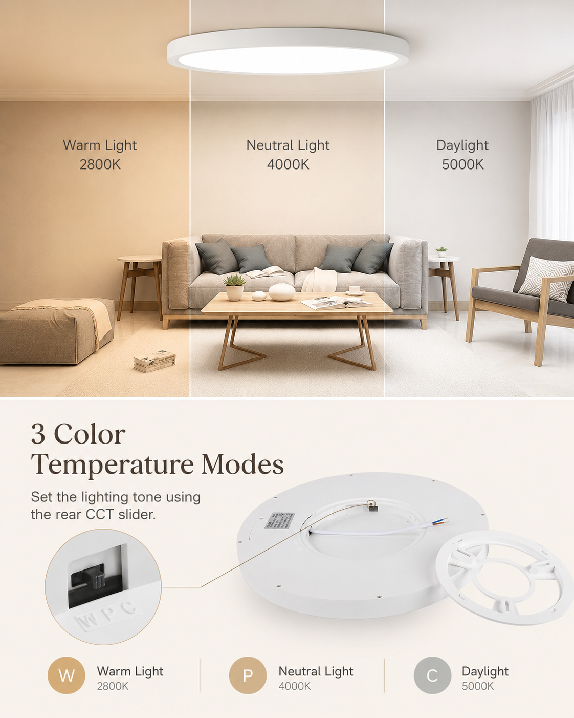 Owen | Modern LED Flush Mount Ceiling Light