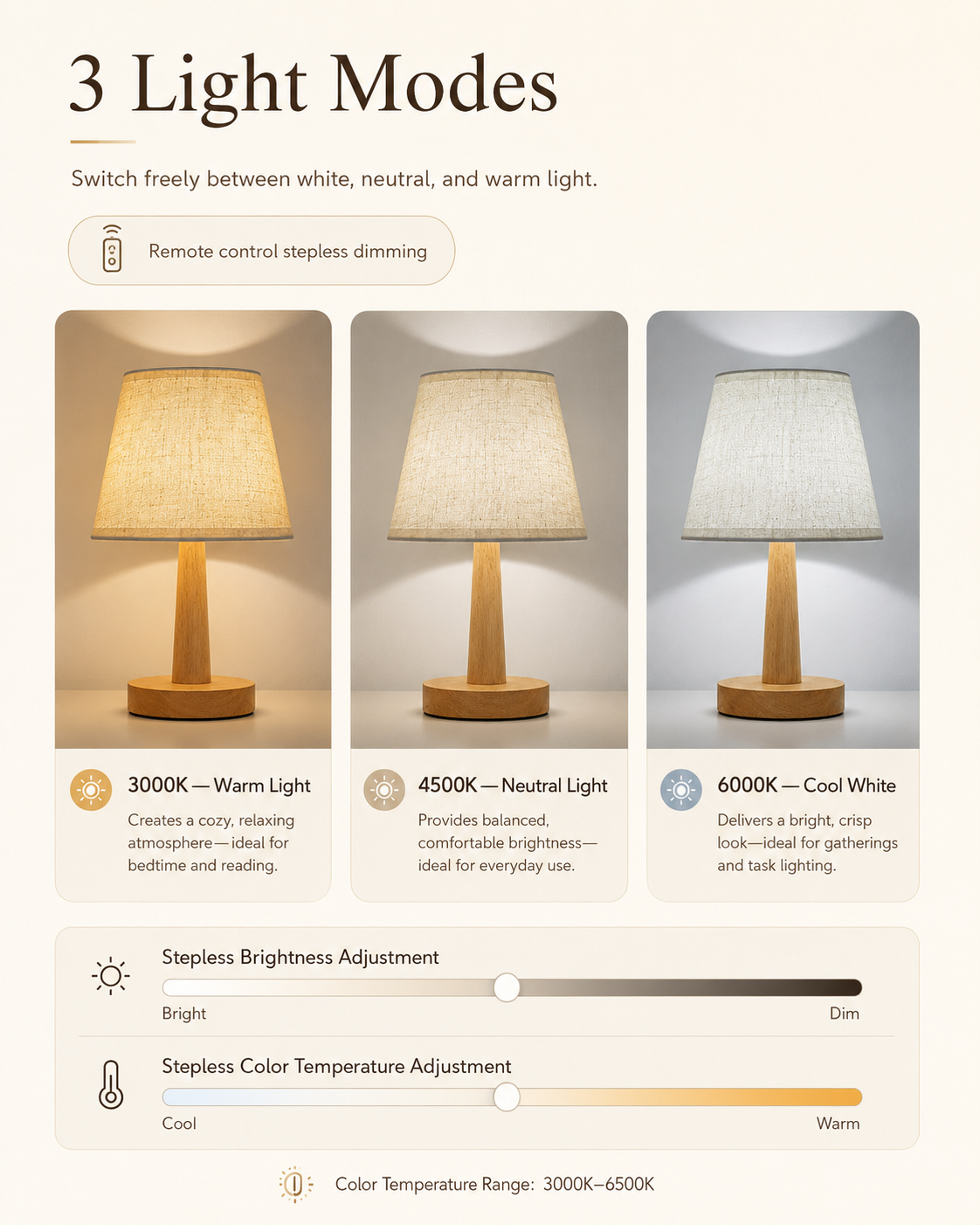 Flora | Nordic Wooden Bedside Lamp