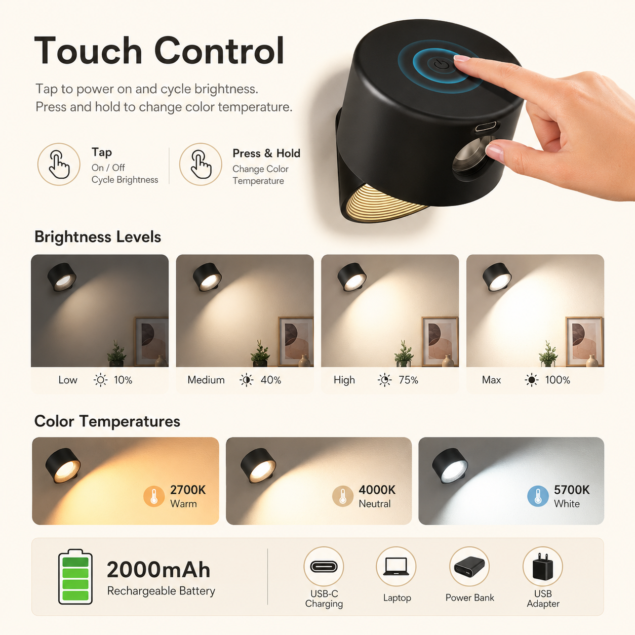 Luma | Magnetic Wall Light