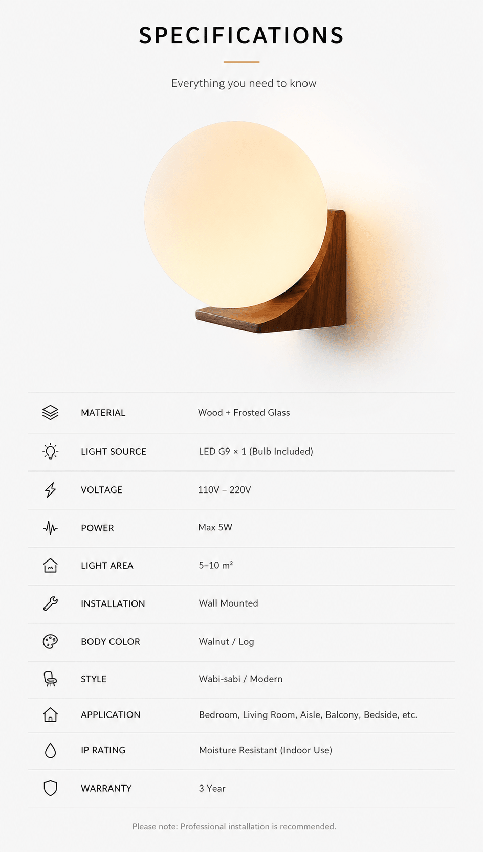 Aurea | Wooden Globe Wall Lamp - Luma House