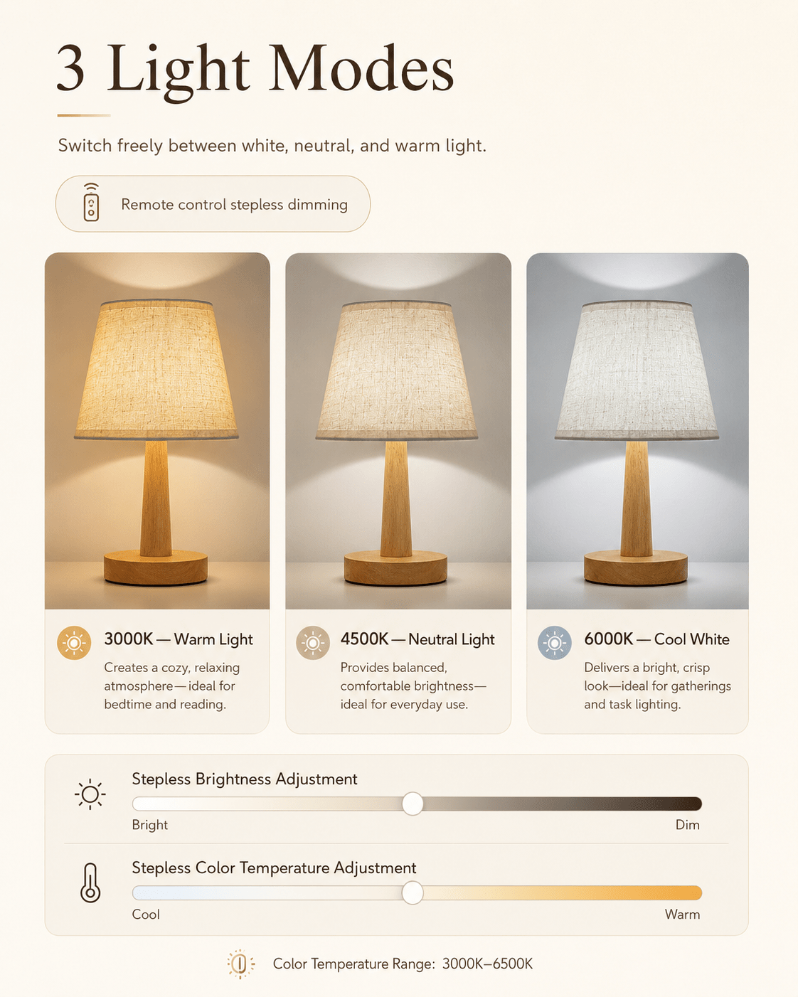 Flora | Nordic Wooden Bedside Lamp - Luma House