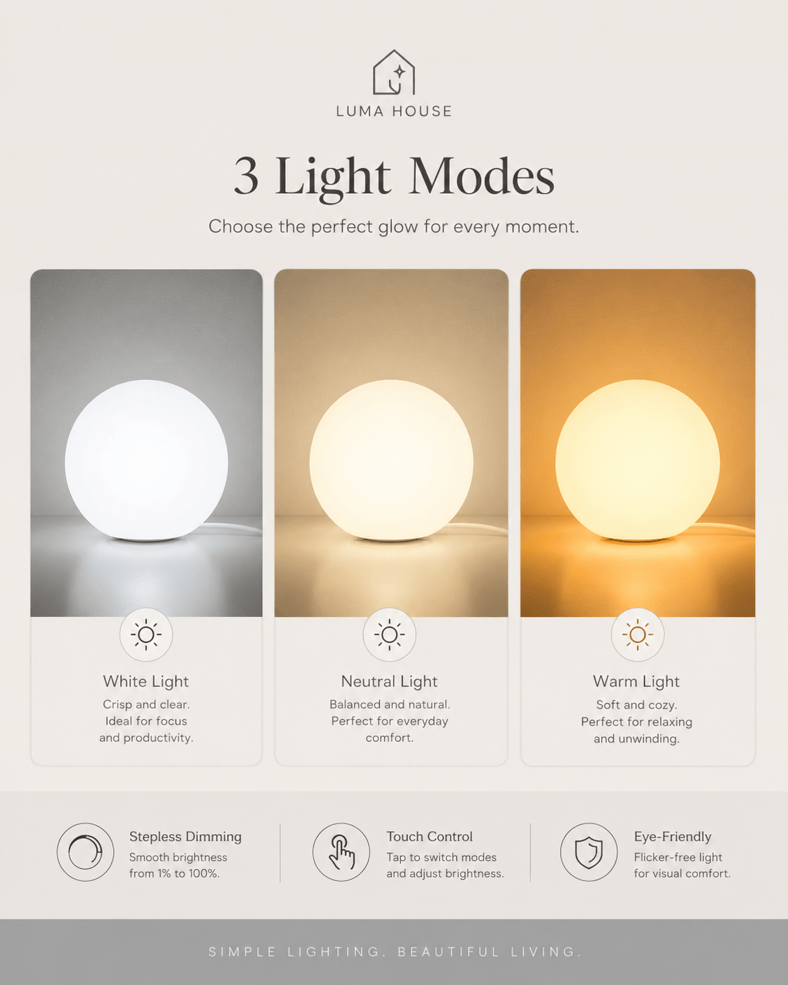 Omni | Spherical LED Night Lamp - Luma House