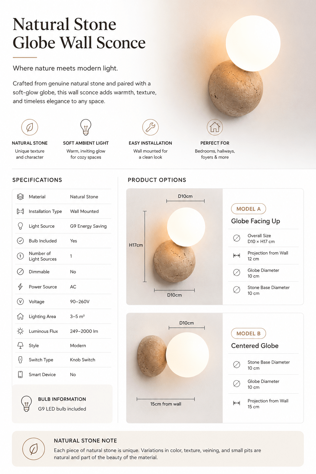 Wes | Stone Globe Wall Sconce - Luma House